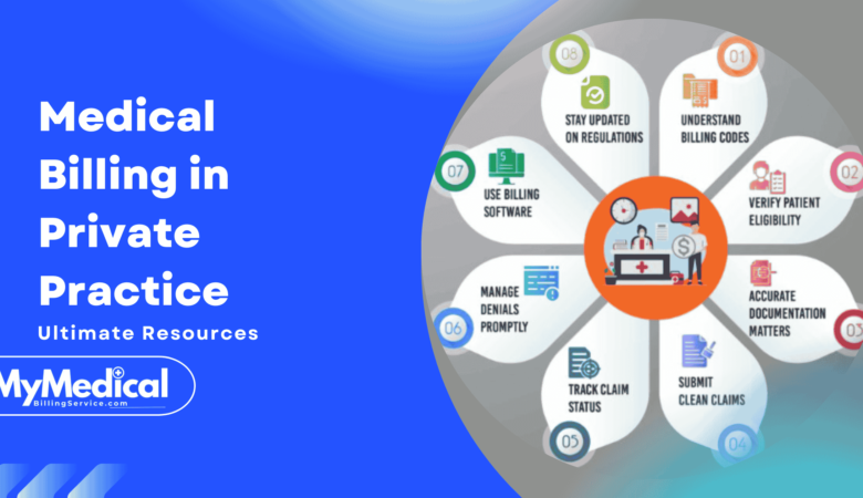 Ultimate Resources for Medical Billing in Private Practice
